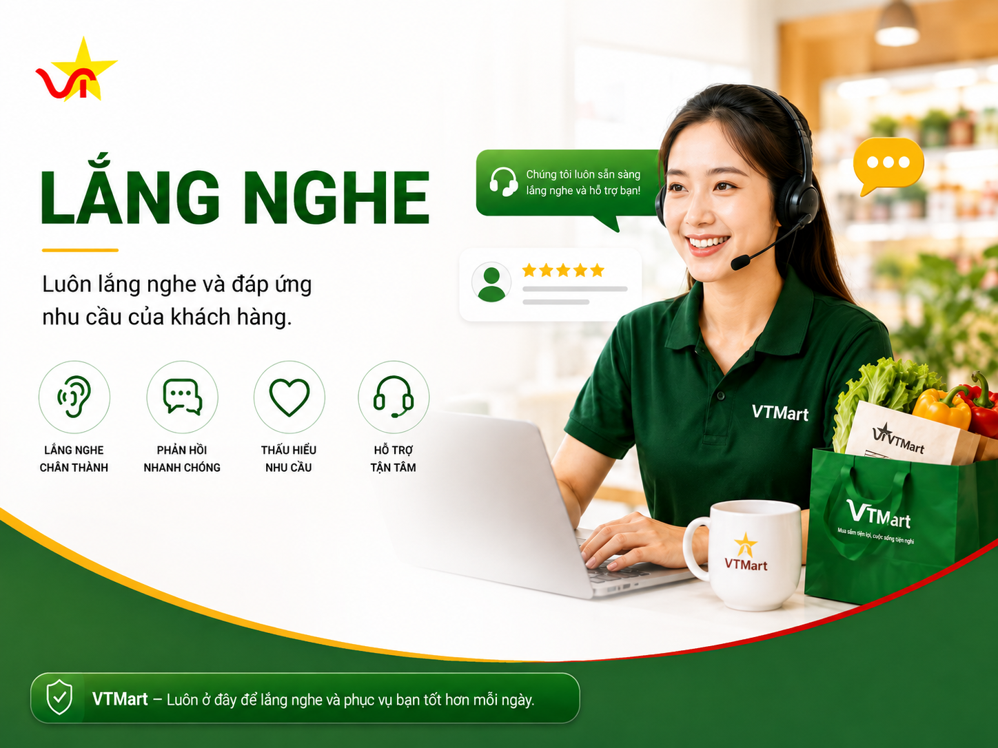 3. LẮNG NGHE
